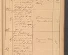 Zdjęcie nr 49 dla obiektu archiwalnego: Protokół czynności na rok 1887. Zarząd główny dóbr stoł. Arcybiskupstwa Lwowskiego o.ł.