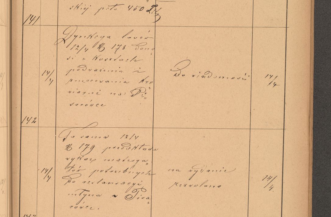 Zdjęcie nr 43 dla obiektu archiwalnego: Protokół czynności na rok 1887. Zarząd główny dóbr stoł. Arcybiskupstwa Lwowskiego o.ł.