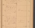 Zdjęcie nr 43 dla obiektu archiwalnego: Protokół czynności na rok 1887. Zarząd główny dóbr stoł. Arcybiskupstwa Lwowskiego o.ł.