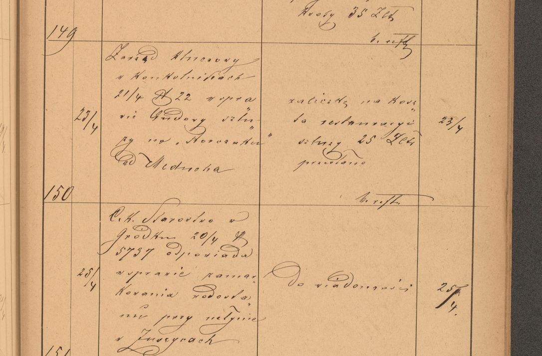 Zdjęcie nr 45 dla obiektu archiwalnego: Protokół czynności na rok 1887. Zarząd główny dóbr stoł. Arcybiskupstwa Lwowskiego o.ł.