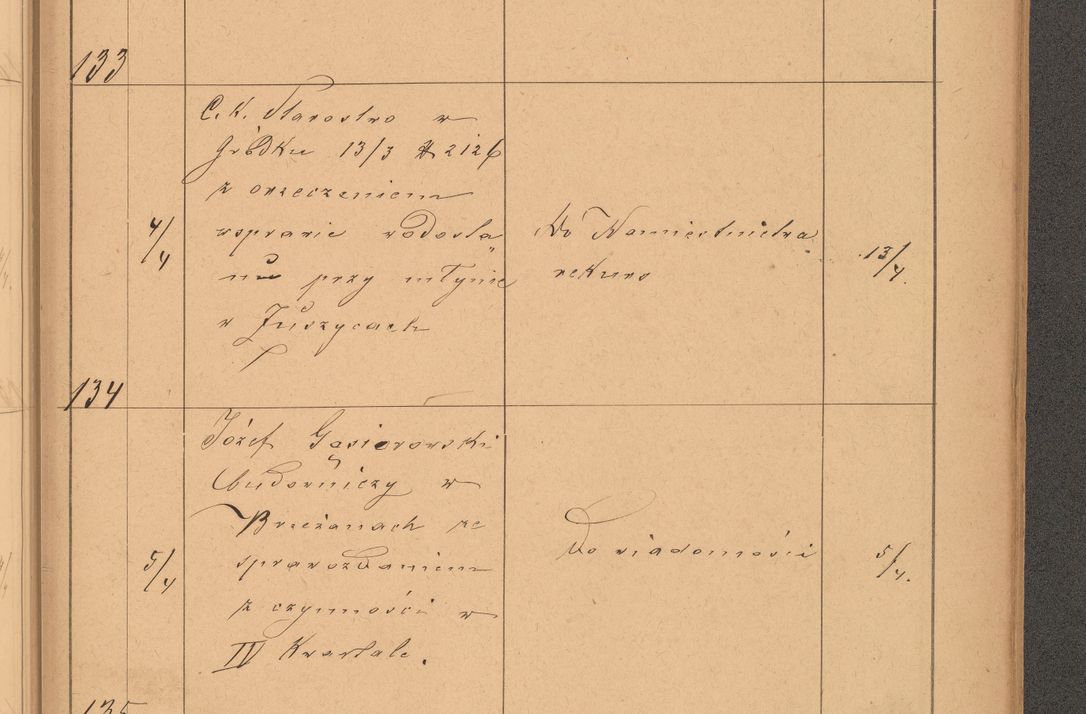 Zdjęcie nr 41 dla obiektu archiwalnego: Protokół czynności na rok 1887. Zarząd główny dóbr stoł. Arcybiskupstwa Lwowskiego o.ł.