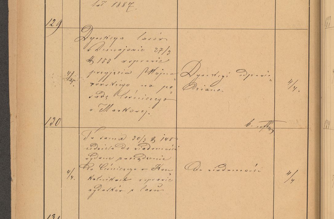 Zdjęcie nr 40 dla obiektu archiwalnego: Protokół czynności na rok 1887. Zarząd główny dóbr stoł. Arcybiskupstwa Lwowskiego o.ł.