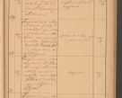 Zdjęcie nr 35 dla obiektu archiwalnego: Protokół czynności na rok 1887. Zarząd główny dóbr stoł. Arcybiskupstwa Lwowskiego o.ł.