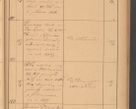 Zdjęcie nr 33 dla obiektu archiwalnego: Protokół czynności na rok 1887. Zarząd główny dóbr stoł. Arcybiskupstwa Lwowskiego o.ł.