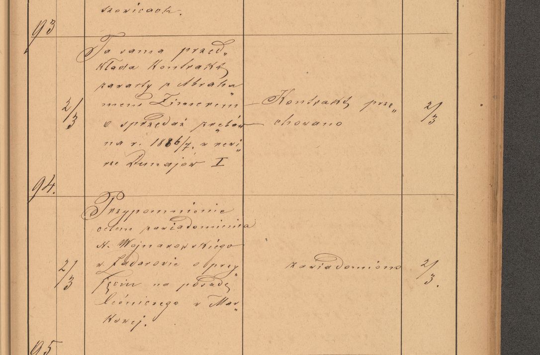 Zdjęcie nr 31 dla obiektu archiwalnego: Protokół czynności na rok 1887. Zarząd główny dóbr stoł. Arcybiskupstwa Lwowskiego o.ł.