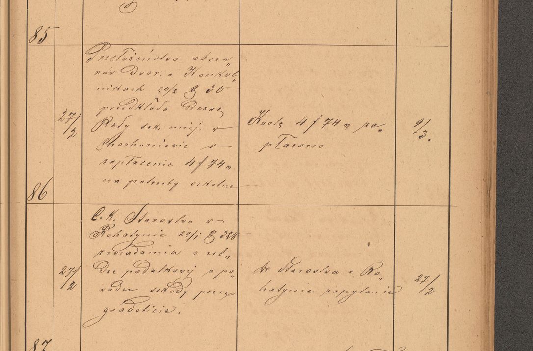 Zdjęcie nr 29 dla obiektu archiwalnego: Protokół czynności na rok 1887. Zarząd główny dóbr stoł. Arcybiskupstwa Lwowskiego o.ł.