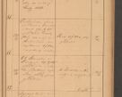 Zdjęcie nr 29 dla obiektu archiwalnego: Protokół czynności na rok 1887. Zarząd główny dóbr stoł. Arcybiskupstwa Lwowskiego o.ł.