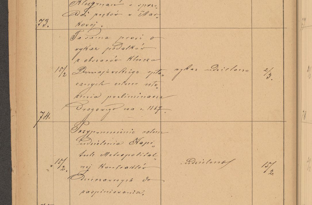 Zdjęcie nr 26 dla obiektu archiwalnego: Protokół czynności na rok 1887. Zarząd główny dóbr stoł. Arcybiskupstwa Lwowskiego o.ł.