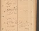 Zdjęcie nr 27 dla obiektu archiwalnego: Protokół czynności na rok 1887. Zarząd główny dóbr stoł. Arcybiskupstwa Lwowskiego o.ł.