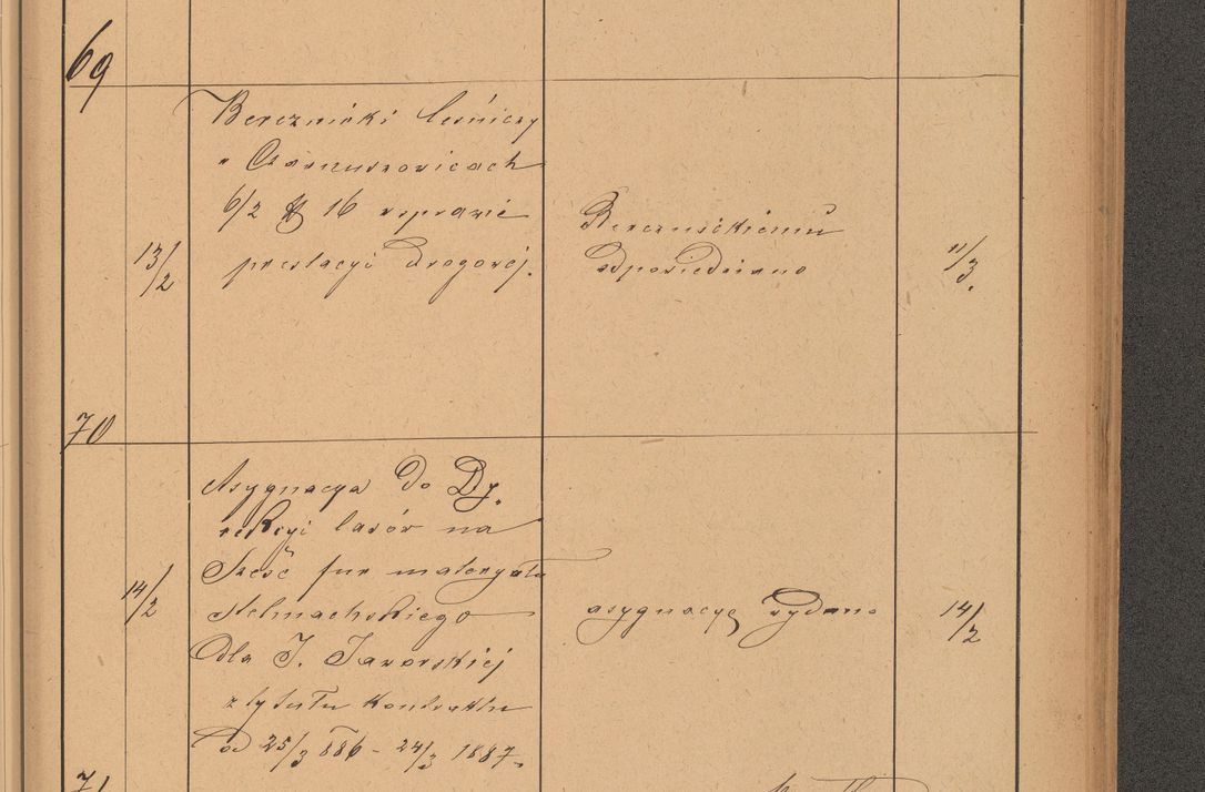 Zdjęcie nr 25 dla obiektu archiwalnego: Protokół czynności na rok 1887. Zarząd główny dóbr stoł. Arcybiskupstwa Lwowskiego o.ł.