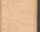 Zdjęcie nr 21 dla obiektu archiwalnego: Protokół czynności na rok 1887. Zarząd główny dóbr stoł. Arcybiskupstwa Lwowskiego o.ł.
