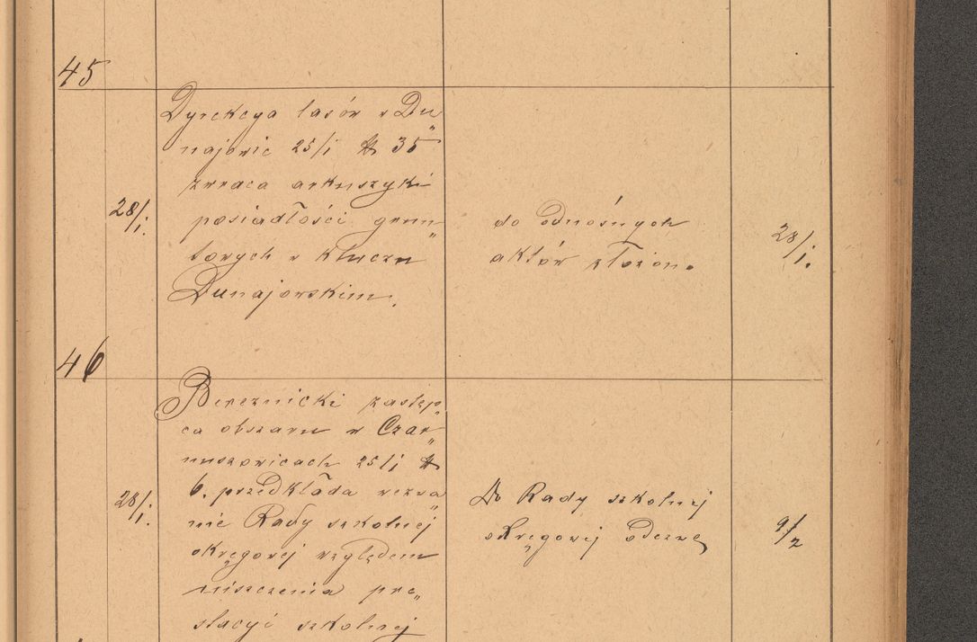 Zdjęcie nr 19 dla obiektu archiwalnego: Protokół czynności na rok 1887. Zarząd główny dóbr stoł. Arcybiskupstwa Lwowskiego o.ł.