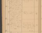 Zdjęcie nr 18 dla obiektu archiwalnego: Protokół czynności na rok 1887. Zarząd główny dóbr stoł. Arcybiskupstwa Lwowskiego o.ł.