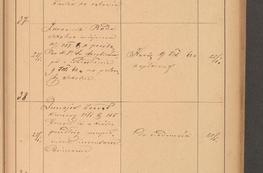 Zdjęcie nr 17 dla obiektu archiwalnego: Protokół czynności na rok 1887. Zarząd główny dóbr stoł. Arcybiskupstwa Lwowskiego o.ł.