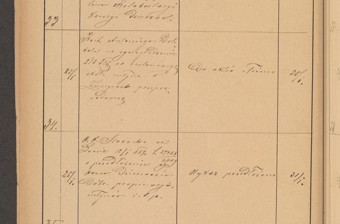 Zdjęcie nr 16 dla obiektu archiwalnego: Protokół czynności na rok 1887. Zarząd główny dóbr stoł. Arcybiskupstwa Lwowskiego o.ł.