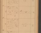 Zdjęcie nr 13 dla obiektu archiwalnego: Protokół czynności na rok 1887. Zarząd główny dóbr stoł. Arcybiskupstwa Lwowskiego o.ł.