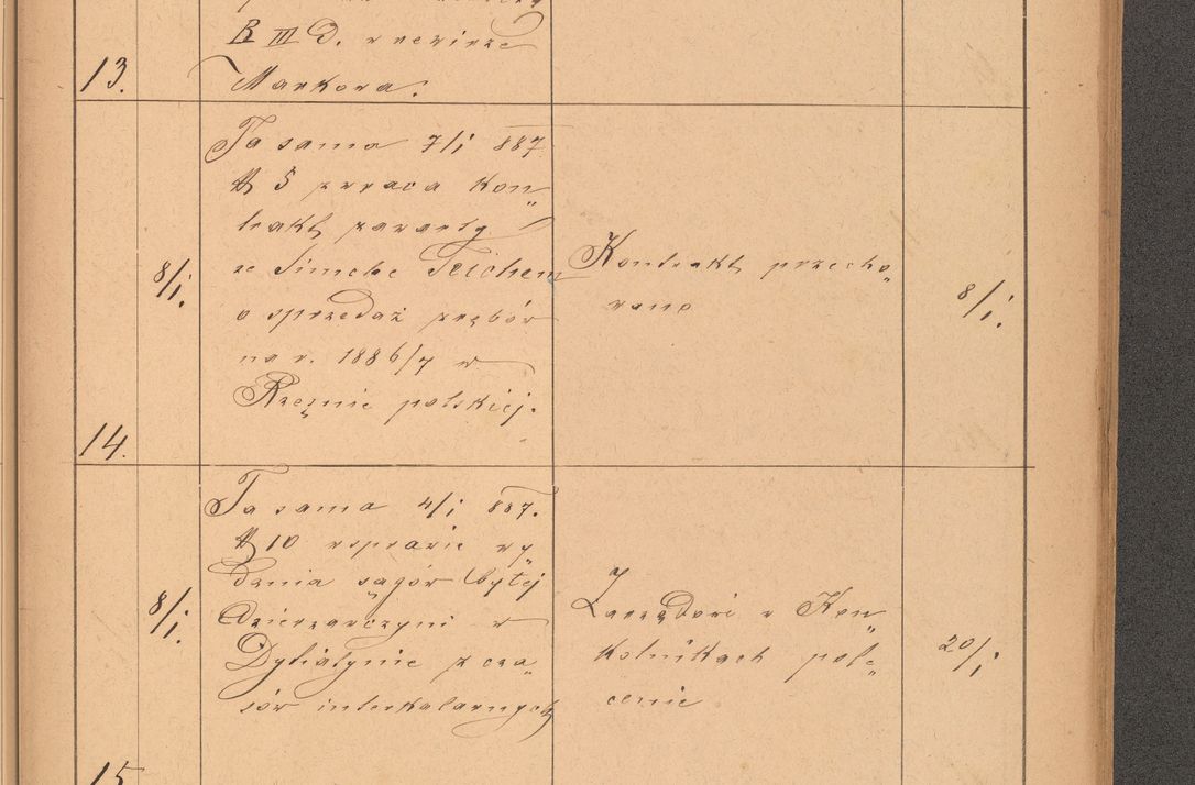 Zdjęcie nr 11 dla obiektu archiwalnego: Protokół czynności na rok 1887. Zarząd główny dóbr stoł. Arcybiskupstwa Lwowskiego o.ł.