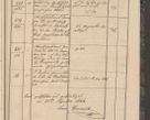 Zdjęcie nr 141 dla obiektu archiwalnego: Geschaftsprotokoll 1844 r.