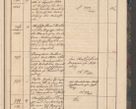 Zdjęcie nr 139 dla obiektu archiwalnego: Geschaftsprotokoll 1844 r.