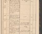 Zdjęcie nr 137 dla obiektu archiwalnego: Geschaftsprotokoll 1844 r.