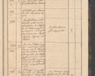 Zdjęcie nr 135 dla obiektu archiwalnego: Geschaftsprotokoll 1844 r.