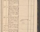 Zdjęcie nr 129 dla obiektu archiwalnego: Geschaftsprotokoll 1844 r.