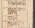 Zdjęcie nr 119 dla obiektu archiwalnego: Geschaftsprotokoll 1844 r.