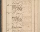 Zdjęcie nr 112 dla obiektu archiwalnego: Geschaftsprotokoll 1844 r.