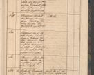 Zdjęcie nr 113 dla obiektu archiwalnego: Geschaftsprotokoll 1844 r.