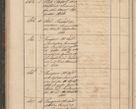 Zdjęcie nr 110 dla obiektu archiwalnego: Geschaftsprotokoll 1844 r.