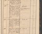 Zdjęcie nr 105 dla obiektu archiwalnego: Geschaftsprotokoll 1844 r.