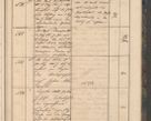 Zdjęcie nr 95 dla obiektu archiwalnego: Geschaftsprotokoll 1844 r.