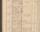 Zdjęcie nr 92 dla obiektu archiwalnego: Geschaftsprotokoll 1844 r.