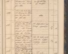 Zdjęcie nr 91 dla obiektu archiwalnego: Geschaftsprotokoll 1844 r.
