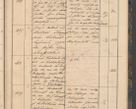 Zdjęcie nr 87 dla obiektu archiwalnego: Geschaftsprotokoll 1844 r.