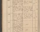 Zdjęcie nr 86 dla obiektu archiwalnego: Geschaftsprotokoll 1844 r.