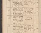Zdjęcie nr 82 dla obiektu archiwalnego: Geschaftsprotokoll 1844 r.