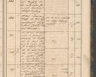 Zdjęcie nr 79 dla obiektu archiwalnego: Geschaftsprotokoll 1844 r.