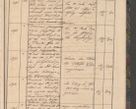 Zdjęcie nr 71 dla obiektu archiwalnego: Geschaftsprotokoll 1844 r.