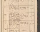Zdjęcie nr 69 dla obiektu archiwalnego: Geschaftsprotokoll 1844 r.