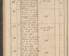 Zdjęcie nr 66 dla obiektu archiwalnego: Geschaftsprotokoll 1844 r.