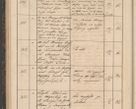 Zdjęcie nr 64 dla obiektu archiwalnego: Geschaftsprotokoll 1844 r.