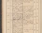 Zdjęcie nr 62 dla obiektu archiwalnego: Geschaftsprotokoll 1844 r.