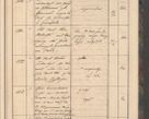 Zdjęcie nr 59 dla obiektu archiwalnego: Geschaftsprotokoll 1844 r.
