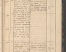 Zdjęcie nr 53 dla obiektu archiwalnego: Geschaftsprotokoll 1844 r.