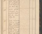 Zdjęcie nr 49 dla obiektu archiwalnego: Geschaftsprotokoll 1844 r.