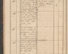 Zdjęcie nr 48 dla obiektu archiwalnego: Geschaftsprotokoll 1844 r.