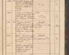 Zdjęcie nr 41 dla obiektu archiwalnego: Geschaftsprotokoll 1844 r.