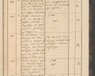 Zdjęcie nr 43 dla obiektu archiwalnego: Geschaftsprotokoll 1844 r.
