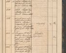 Zdjęcie nr 37 dla obiektu archiwalnego: Geschaftsprotokoll 1844 r.